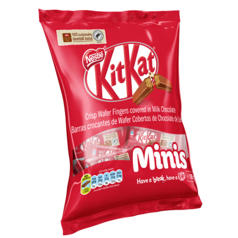 Product Image 3_Minis MILK